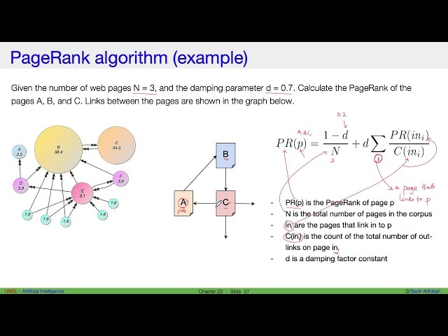 [Screenshot: Diagram showing the same five pages after one iteration of PageRank, with scores redistributed based on link structure]