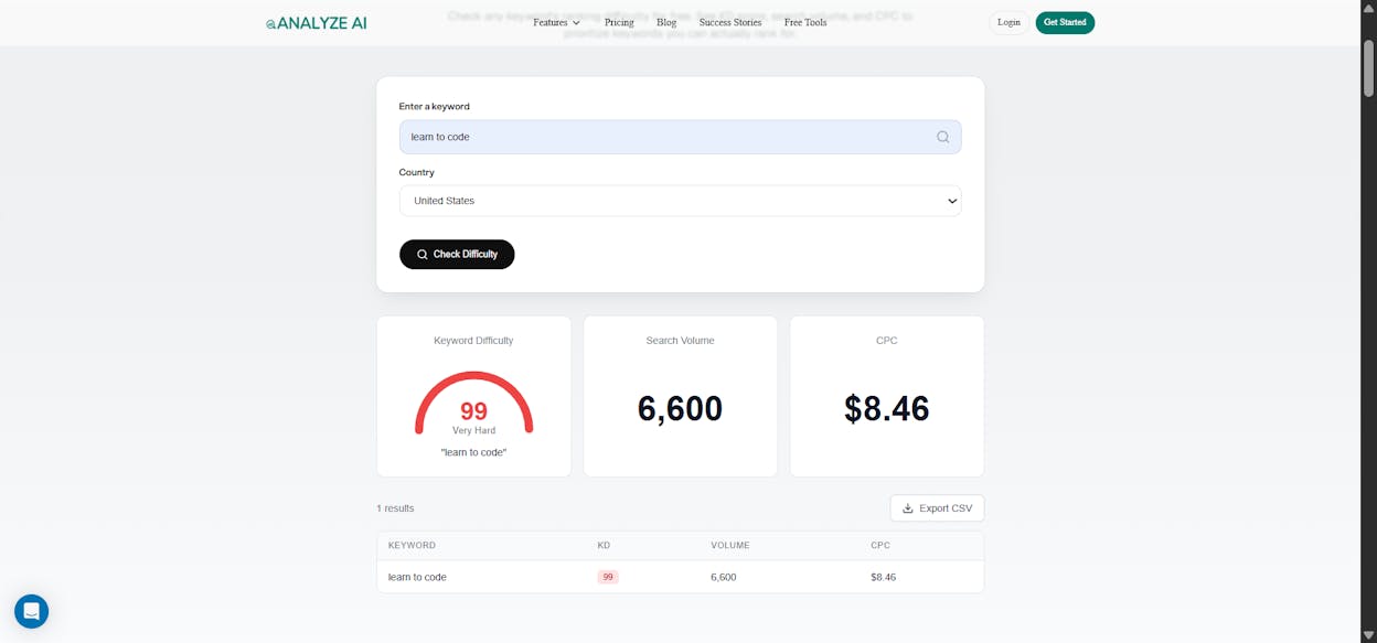 [Screenshot: Keyword Difficulty Checker results showing difficulty score and SERP analysis]