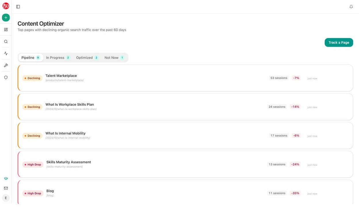 Analyze AI Content Optimizer showing optimization ideas based on gaps