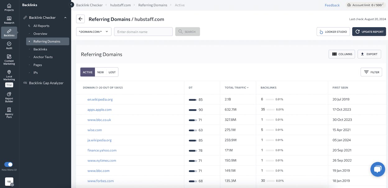 [Screenshot: A backlink report showing dozens of referring domains with identical or nearly identical titles and anchors, all from web 2.0 platforms]