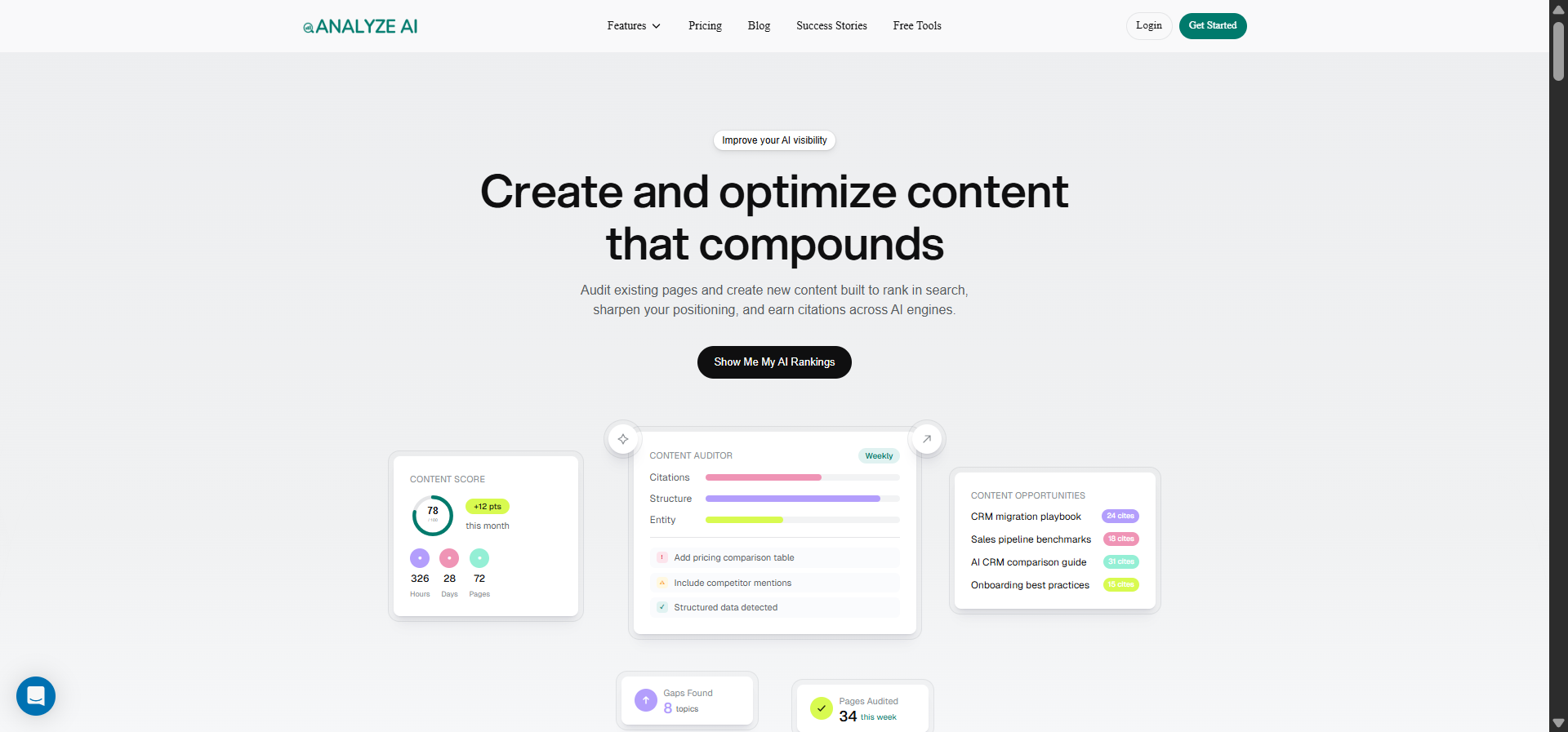 [Screenshot: Analyze AI Content Writer showing the research phase with SERP analysis and AI visibility gaps identified]