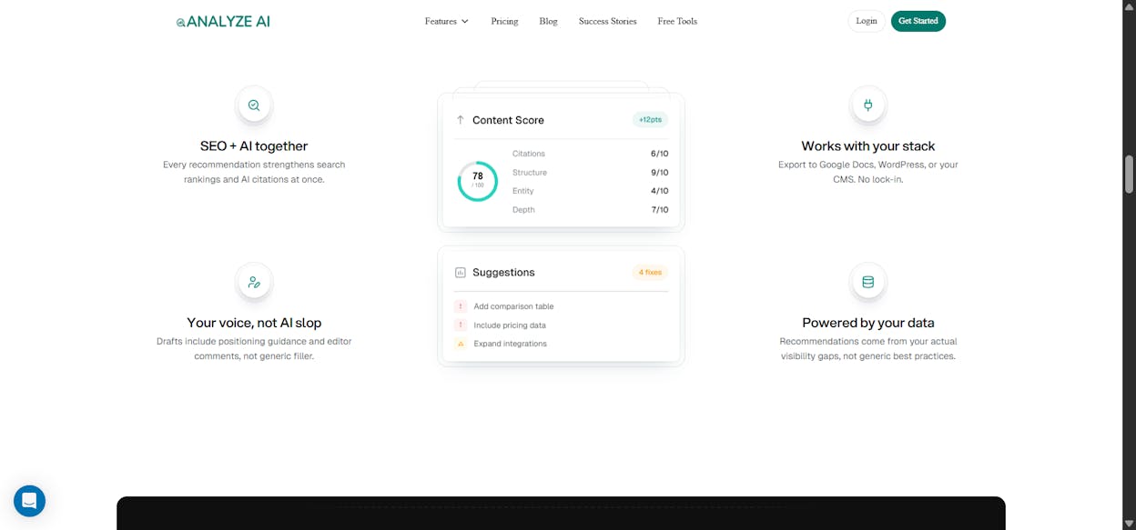 [Screenshot: Analyze AI Content Optimizer showing content score, identified gaps, and specific improvement suggestions]