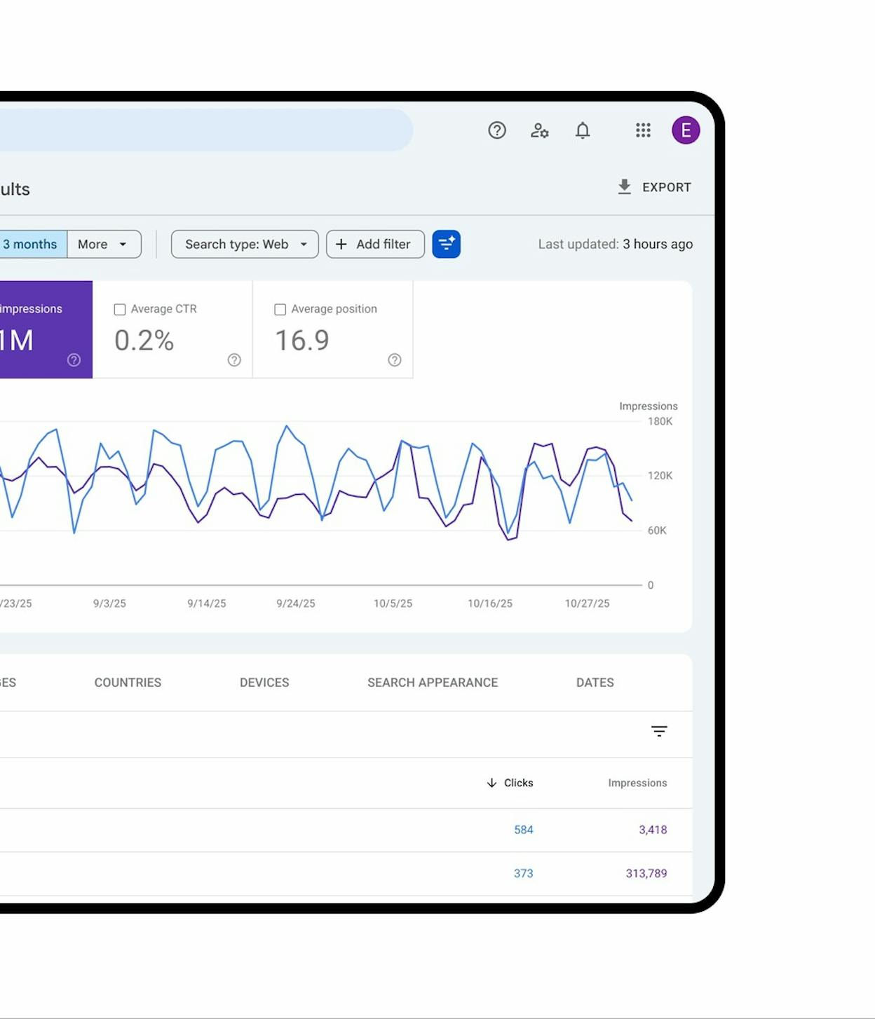 [Screenshot: Google Search Console performance report with regex filter applied to isolate informational queries likely affected by AI Overviews]