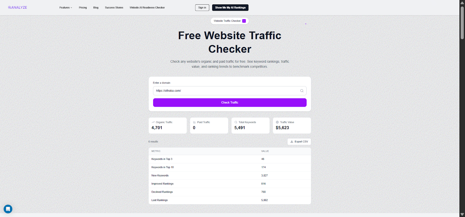 [Screenshot: Analyze AI Website Traffic Checker tool showing estimated monthly organic traffic for a sample domain]