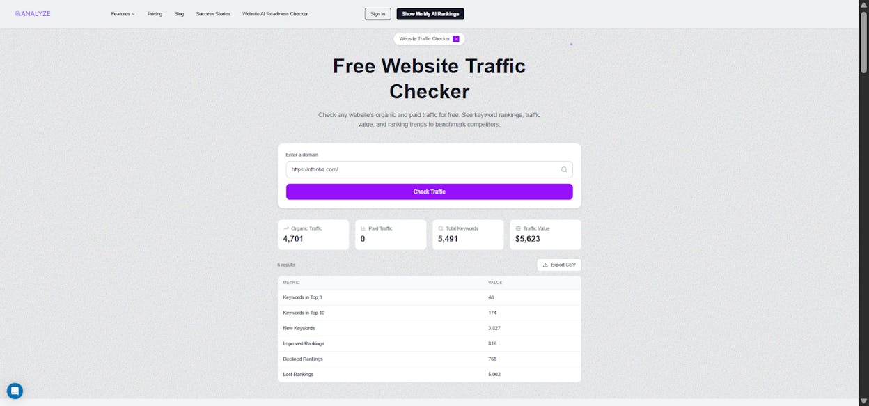 [Screenshot: Analyze AI Website Traffic Checker tool showing estimated monthly organic traffic for a sample domain]