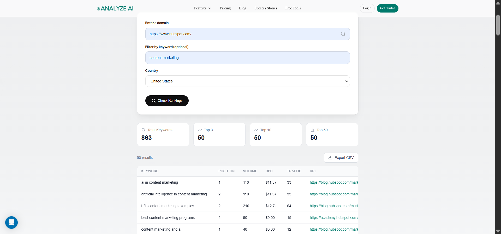 [Screenshot: Analyze AI Keyword Rank Checker showing ranking position for a target keyword with SERP features and competitor positions visible]