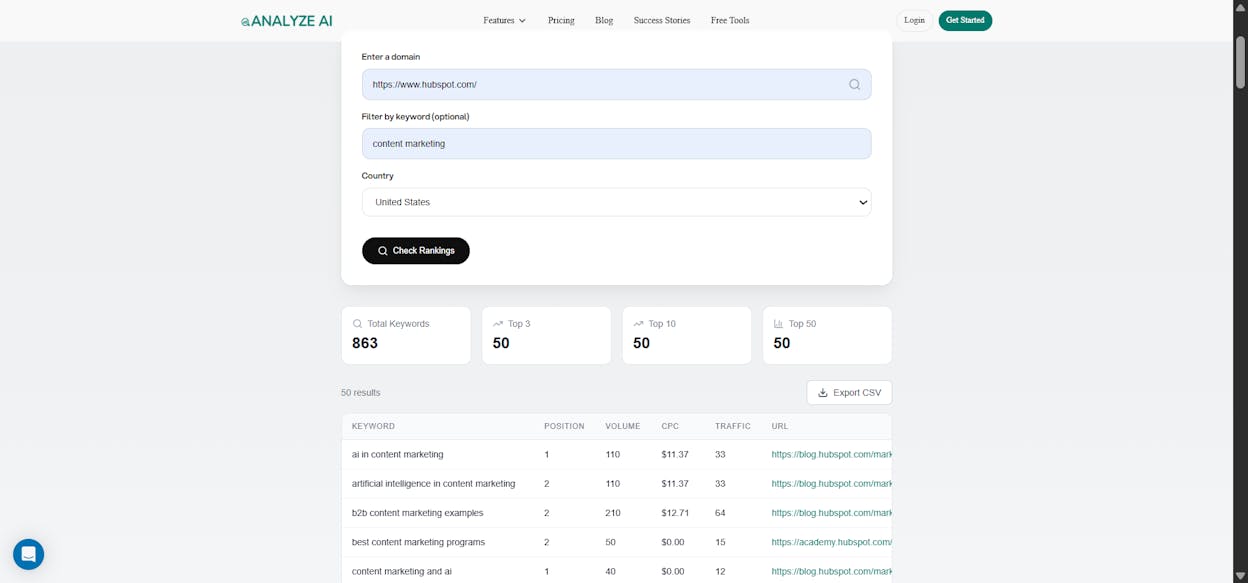 [Screenshot: Analyze AI Keyword Rank Checker showing ranking position for a target keyword with SERP features and competitor positions visible]