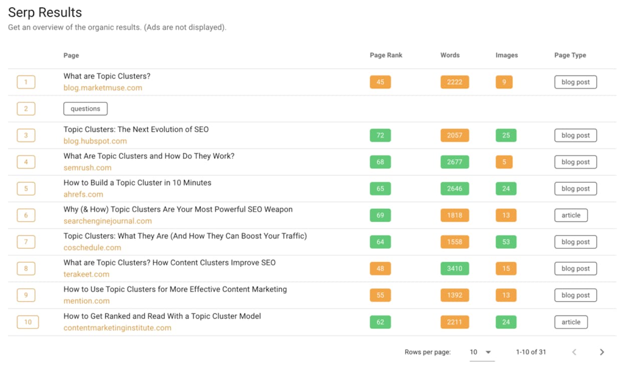 [Screenshot: Reviews cluster showing organic results with &ldquo;Show more&rdquo; button]