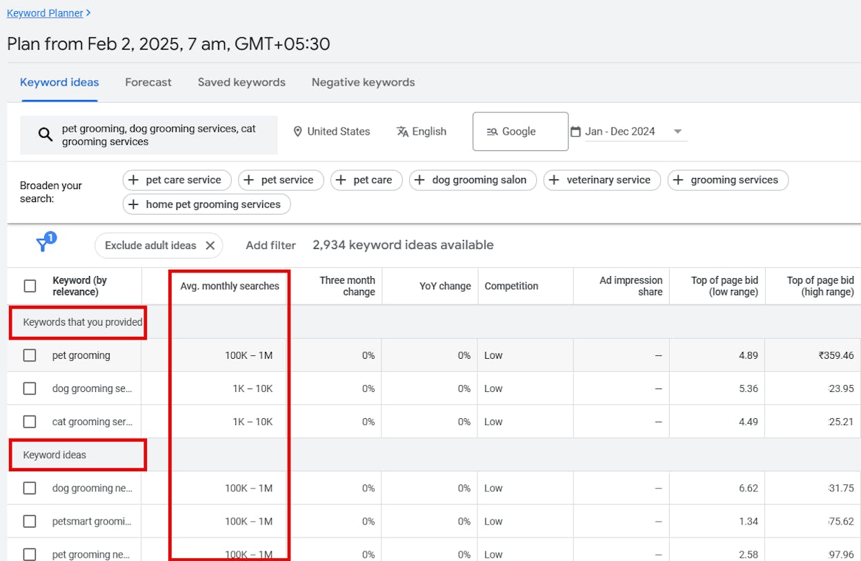 [Screenshot: Google Keyword Planner showing keyword ideas filtered for &ldquo;black friday&rdquo; + your product category, with search volume and competition columns visible]