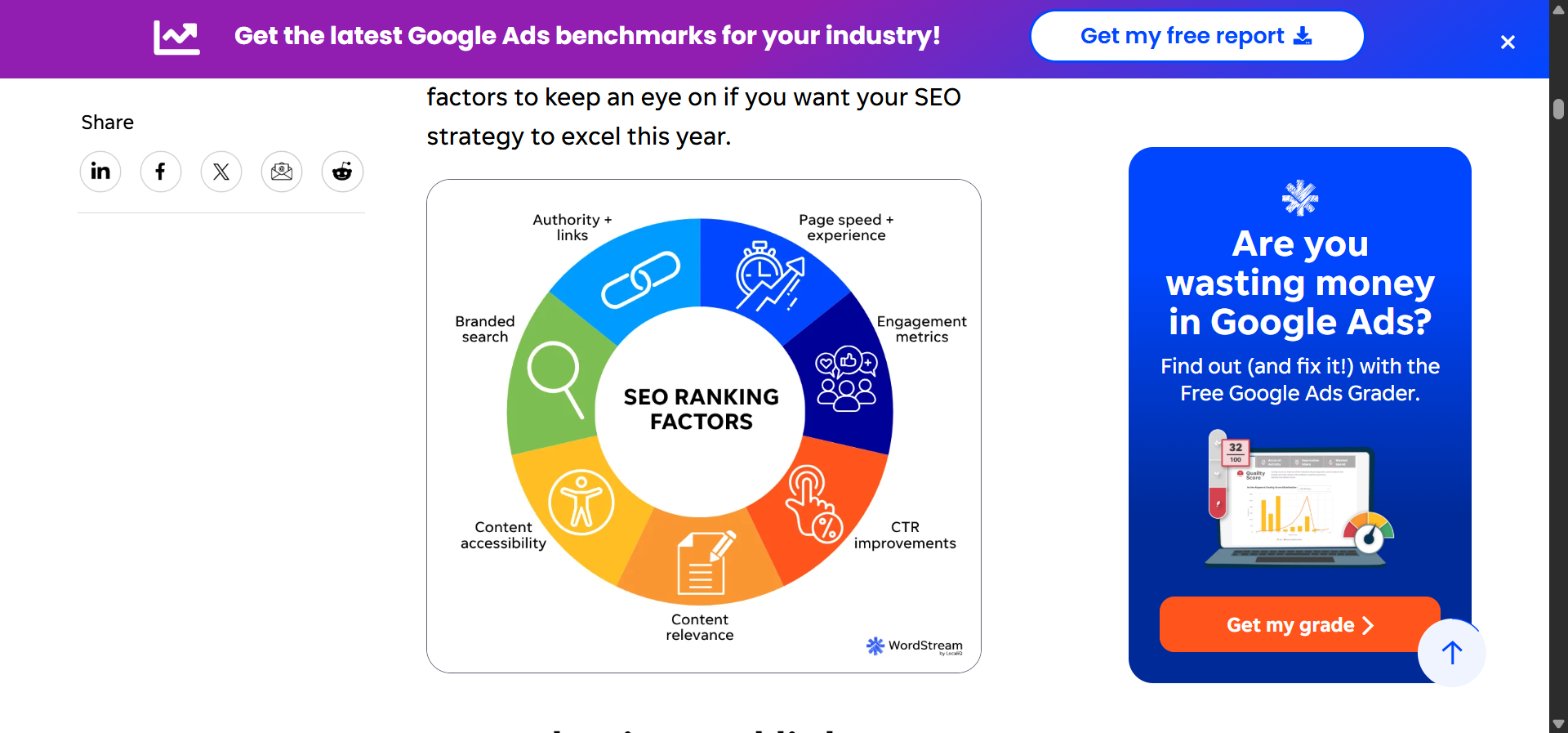 [Screenshot: Google SERP for &ldquo;google ranking factors&rdquo; showing the mix of content types in top results]