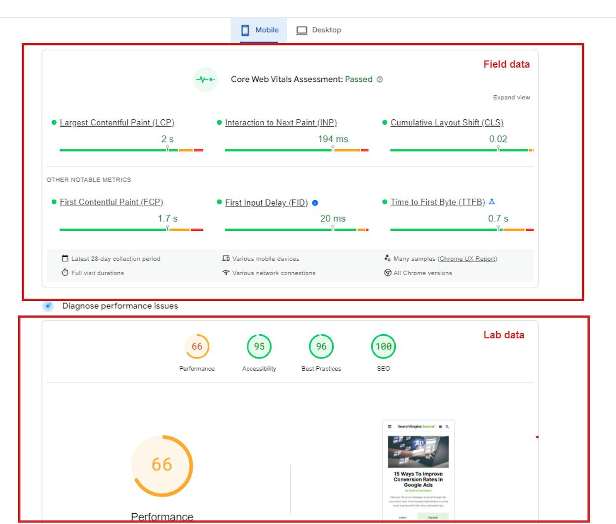 [Screenshot: PageSpeed Insights results page for a sample URL showing CWV scores]