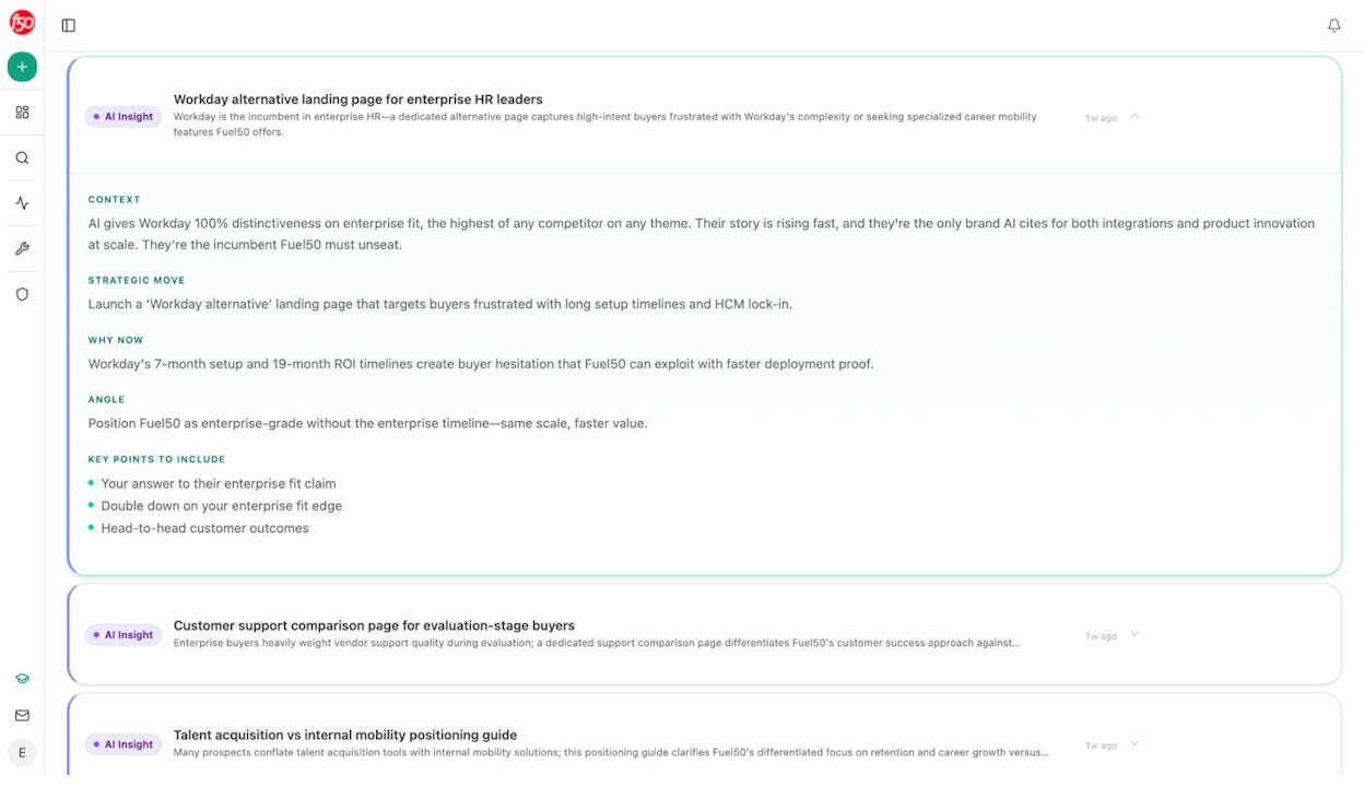 Analyze AI Content Writer individual idea details showing AI context, competitor landscape, and suggested angle
