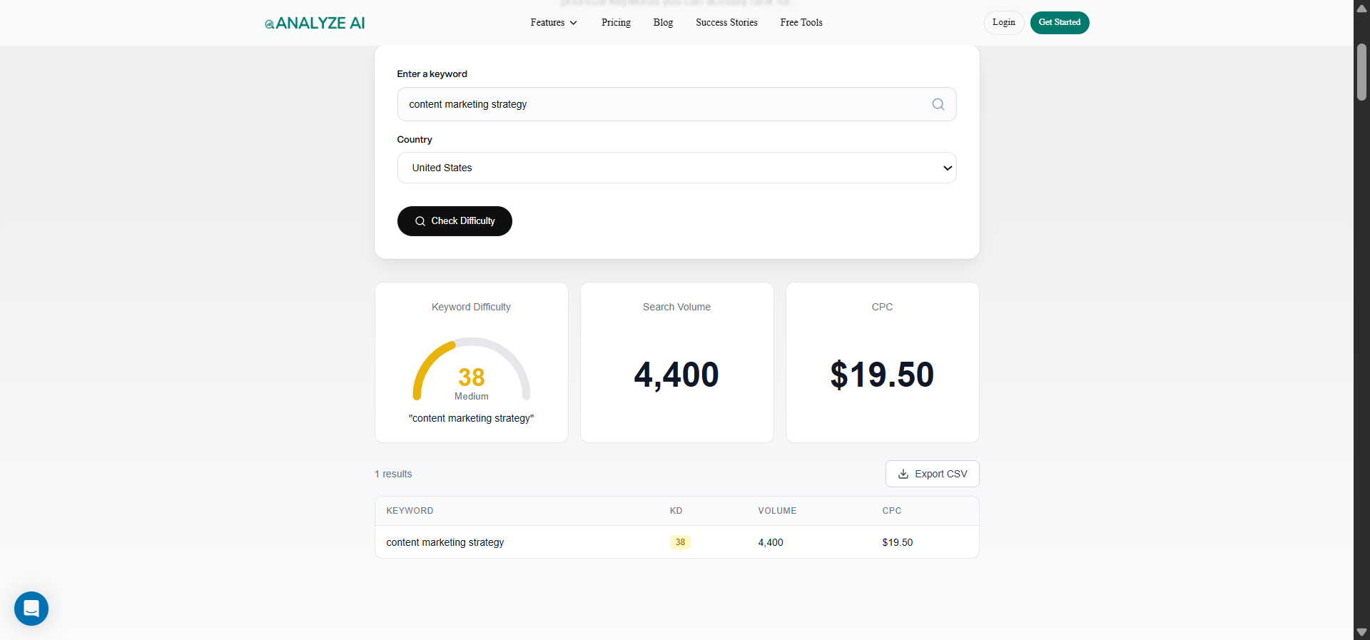 [Screenshot: A keyword research tool showing search volume and keyword difficulty for a hub-worthy topic like &ldquo;types of wine&rdquo; or &ldquo;content marketing strategy&rdquo;]