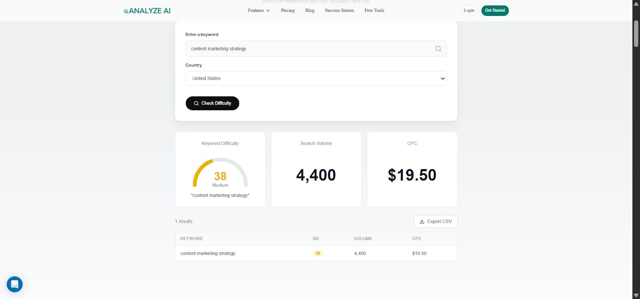 [Screenshot: A keyword research tool showing search volume and keyword difficulty for a hub-worthy topic like &ldquo;types of wine&rdquo; or &ldquo;content marketing strategy&rdquo;]