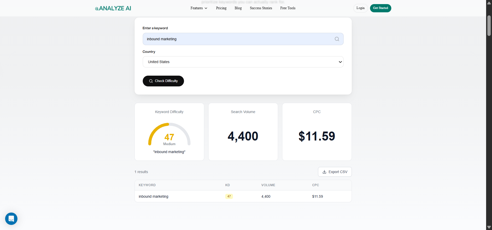 [Screenshot: Analyze AI Keyword Difficulty Checker showing difficulty score for a keyword]