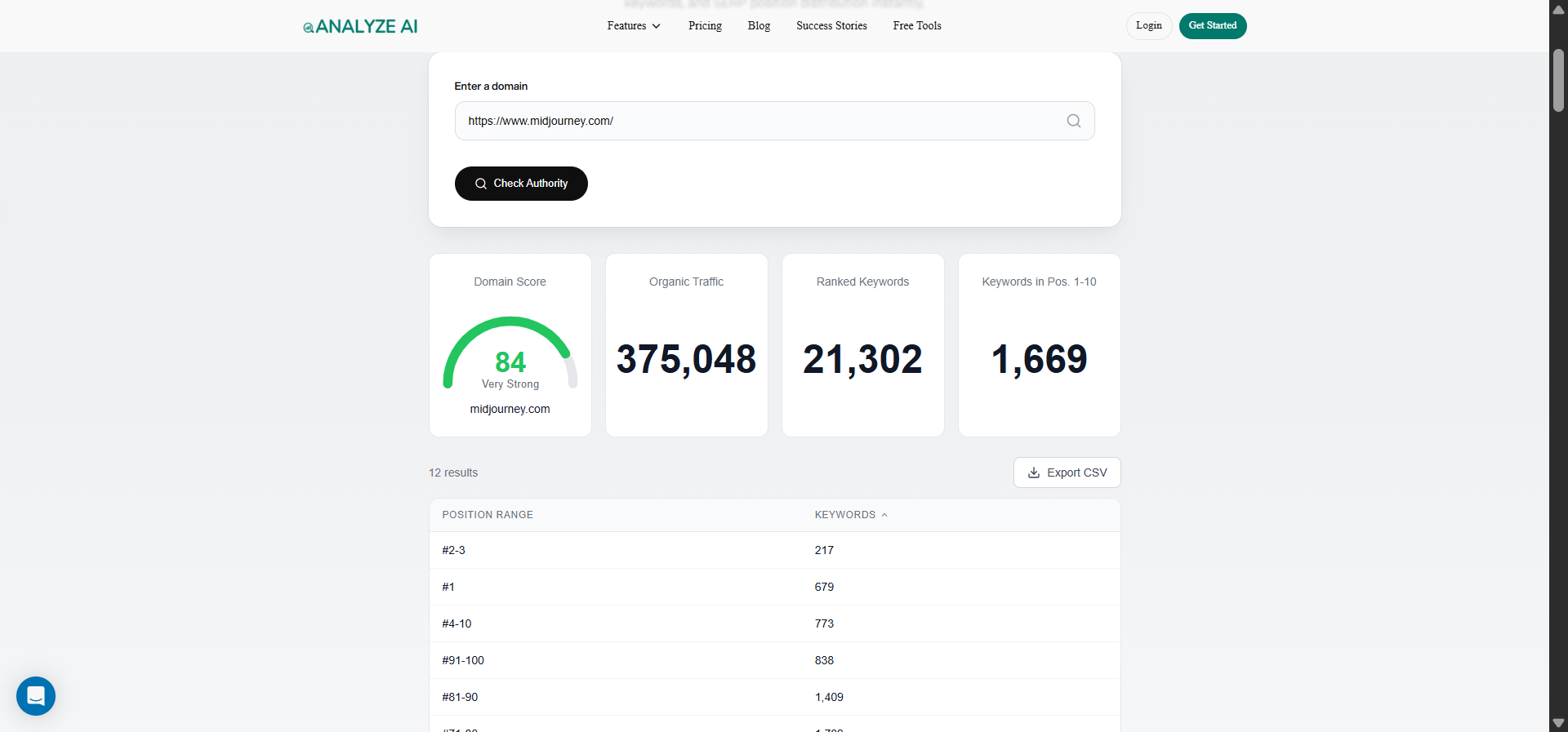 [Screenshot: Analyze AI Website Authority Checker showing domain authority score]