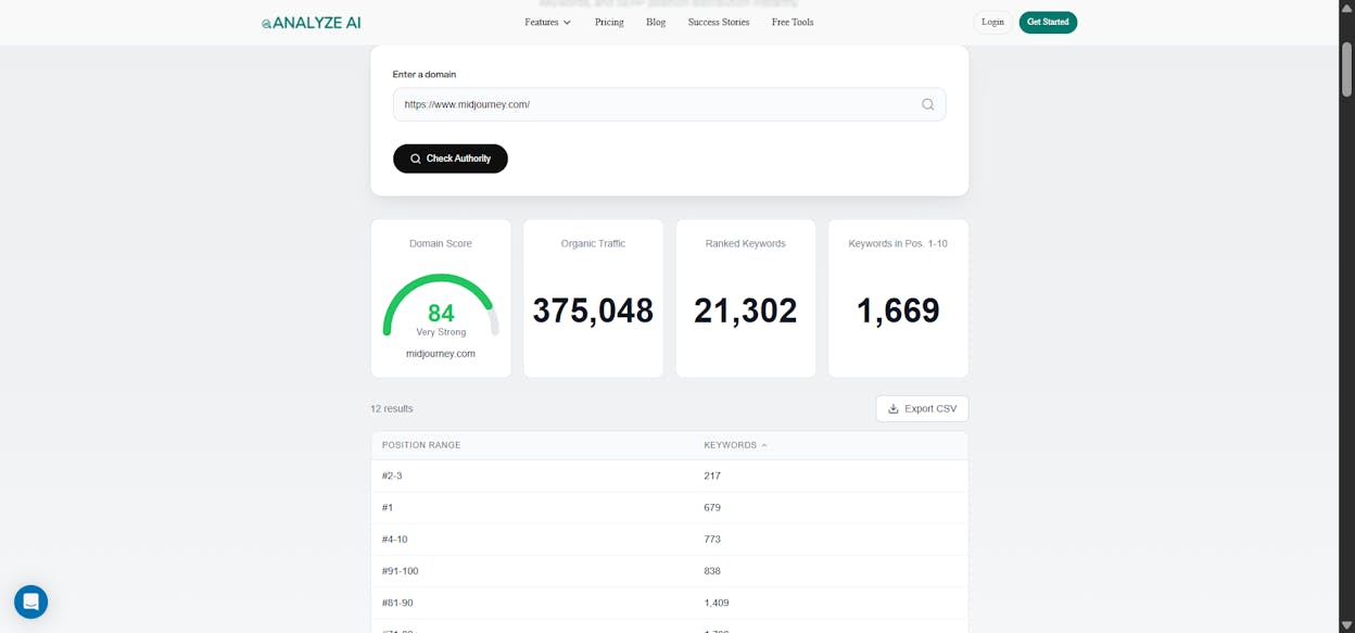 [Screenshot: Analyze AI Website Authority Checker showing domain authority score]