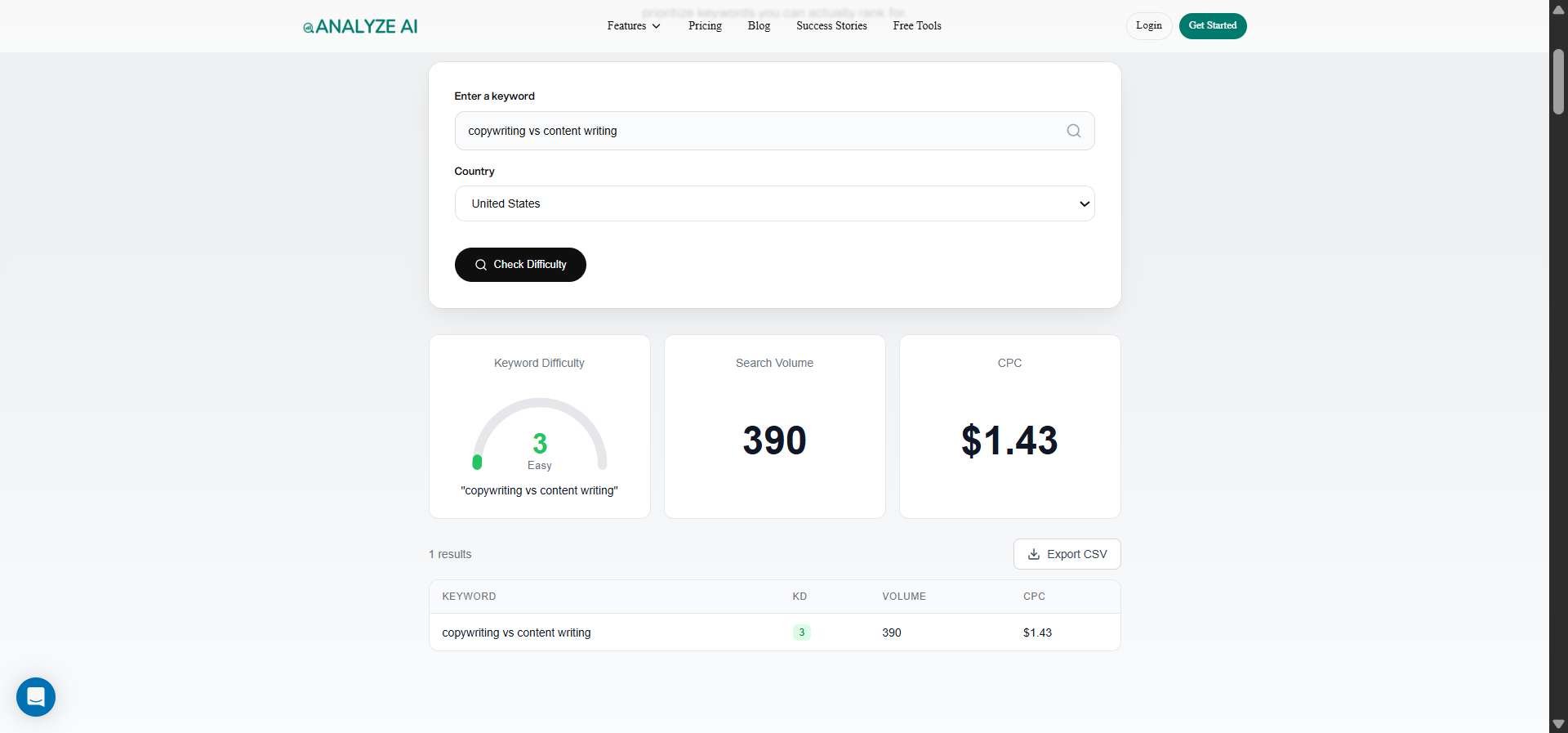 [Screenshot: A keyword research tool showing search volume and difficulty for &ldquo;copywriting vs content writing&rdquo;]