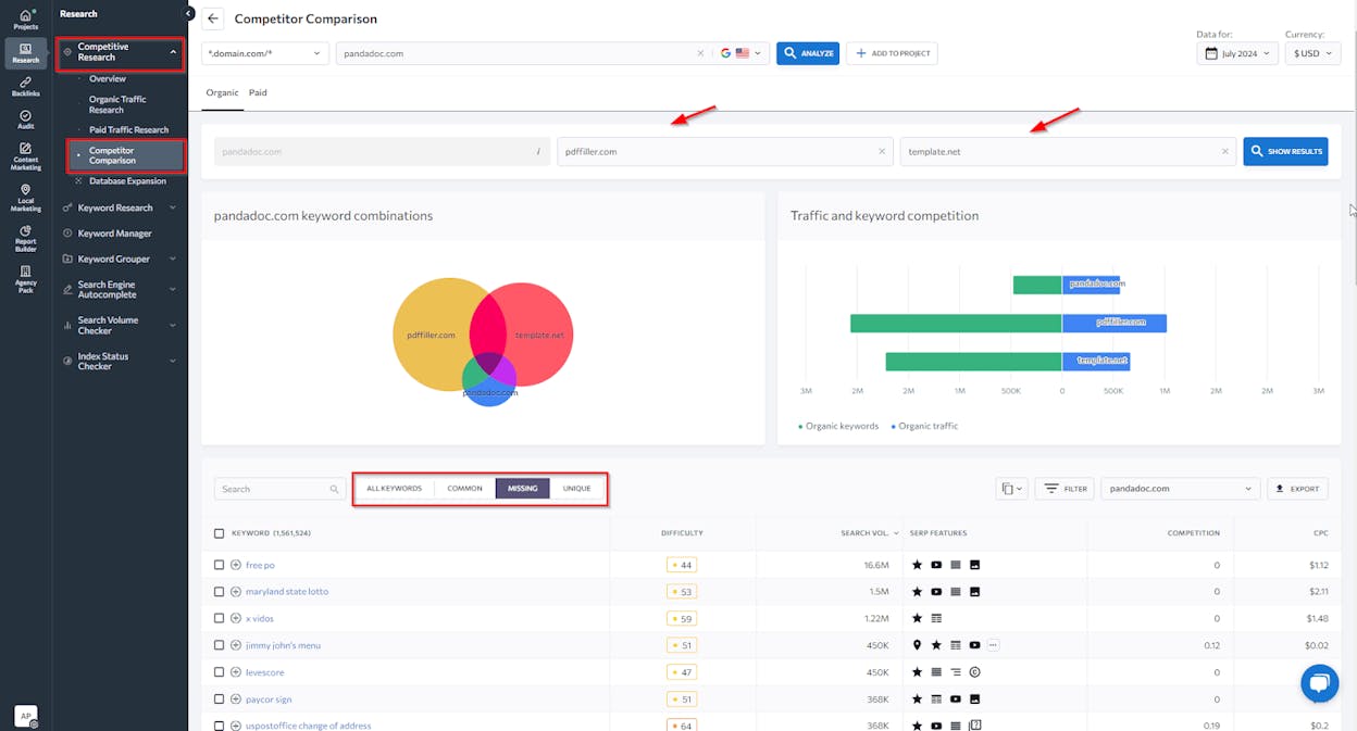 [Screenshot: An SEO tool&rsquo;s organic competitors report showing a list of competing domains, shared keywords count, and traffic overlap]
