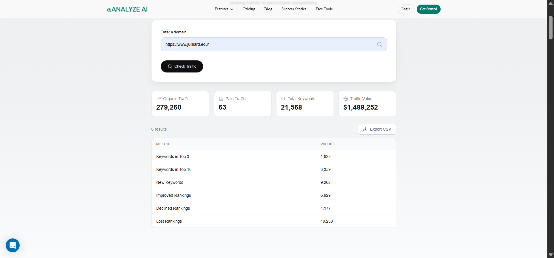 [Screenshot: A site structure report showing traffic distribution across subfolders like /blog/, /tools/, /templates/, /resources/, with traffic percentages for each]