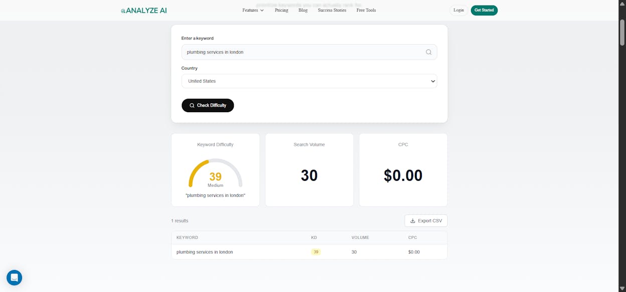 [Screenshot of Analyze AI&rsquo;s keyword difficulty checker showing difficulty scores for local plumbing keywords]