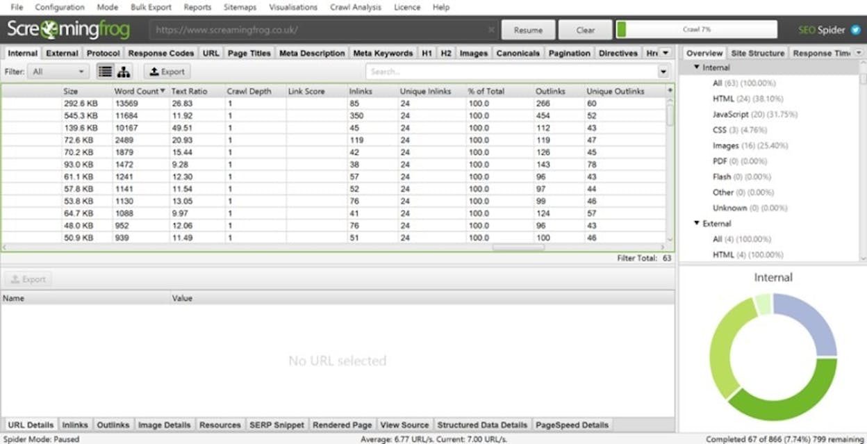 [Screenshot: A site crawling tool&rsquo;s on-page report showing a list of pages flagged for low word count]
