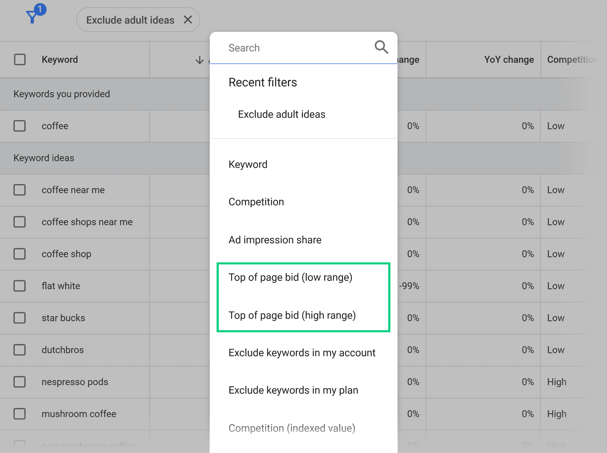 [Screenshot: Keyword Planner results sorted by top of page bid (high range) showing high-CPC keywords]