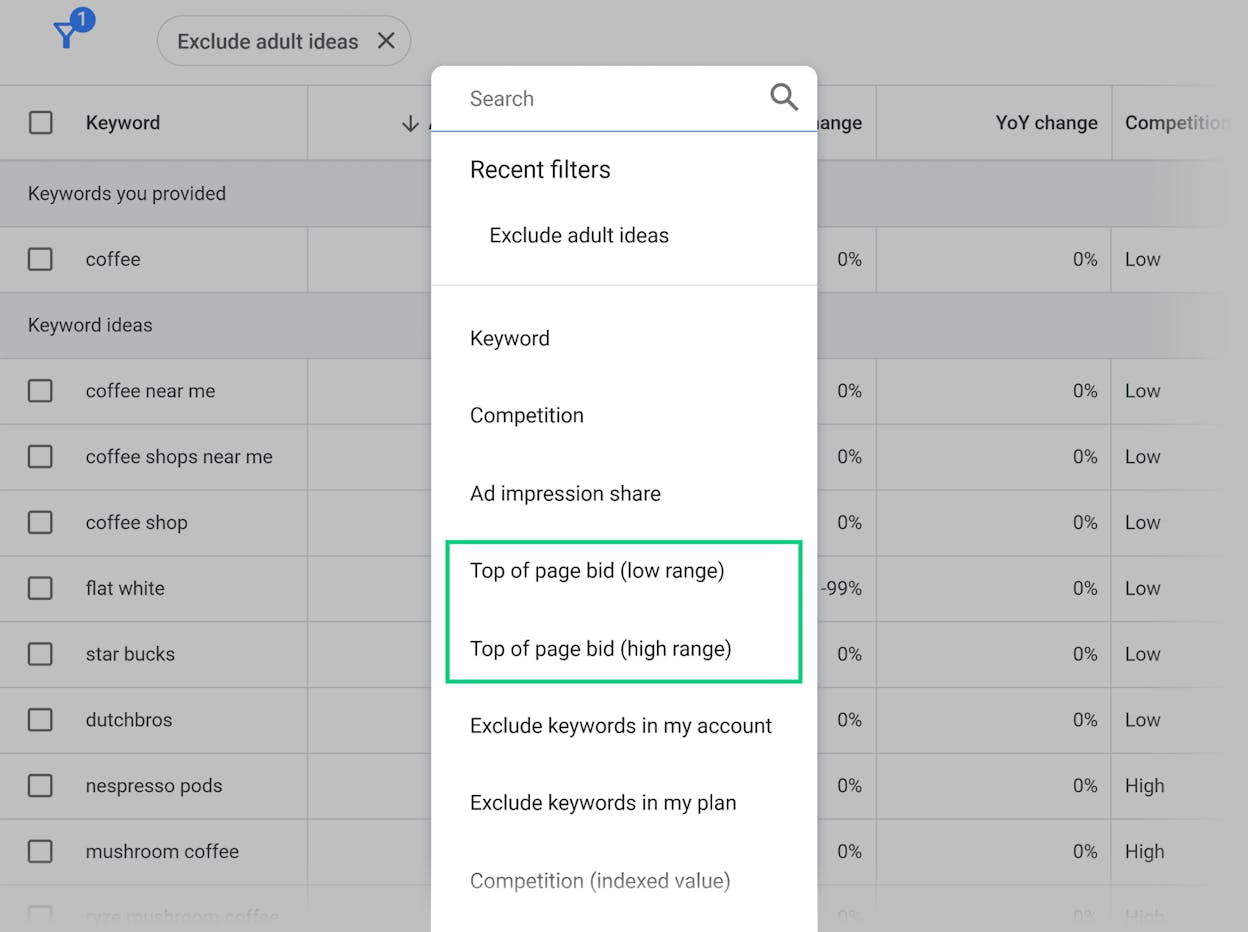 [Screenshot: Keyword Planner results sorted by top of page bid (high range) showing high-CPC keywords]