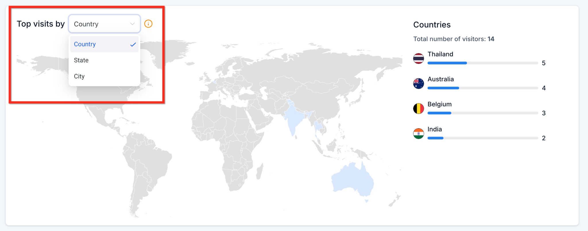 [Screenshot: Location breakdown in the Forecasts tab showing top countries by impressions]
