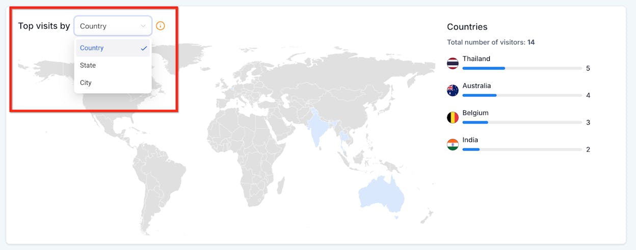 [Screenshot: Location breakdown in the Forecasts tab showing top countries by impressions]