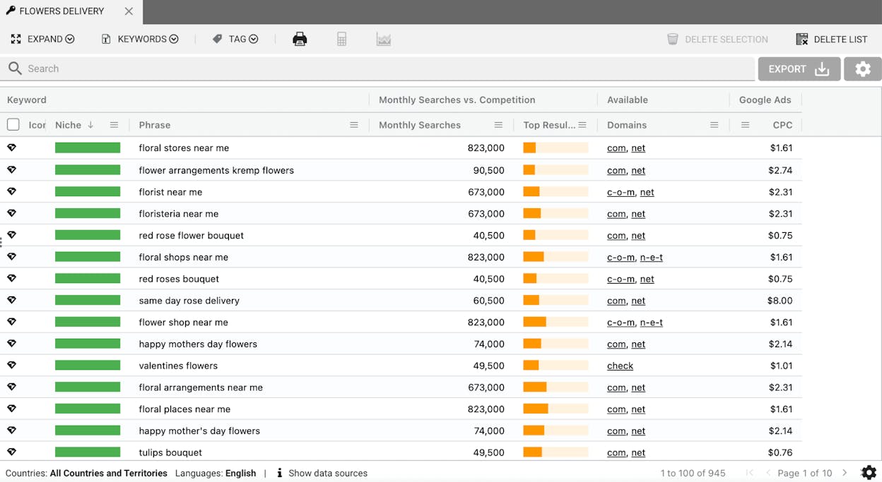 [Screenshot: A keyword research tool&rsquo;s Matching Terms report showing thousands of keyword results from seed terms, with columns for volume, KD, and CPC.]
