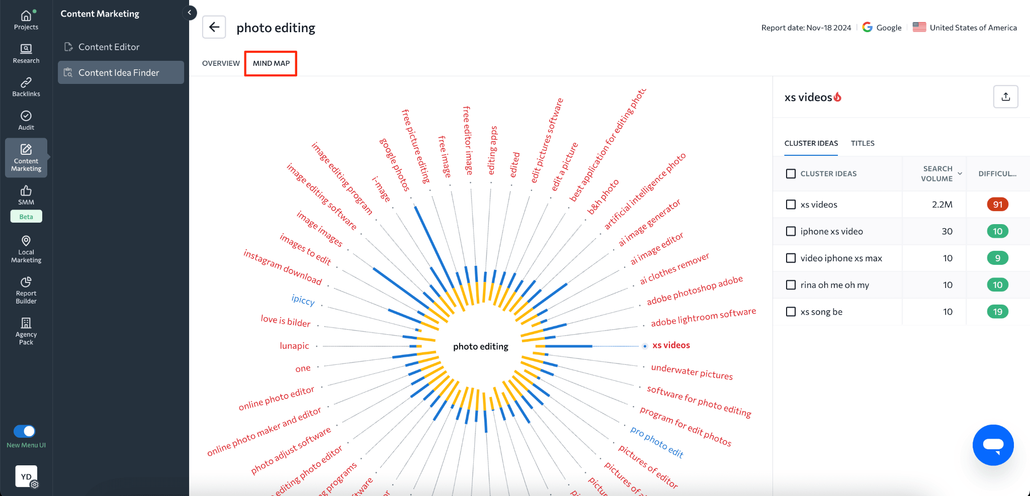 [Screenshot: A keyword clustering feature in an SEO tool showing keyword clusters grouped by parent topic, with cluster size and total volume displayed.]
