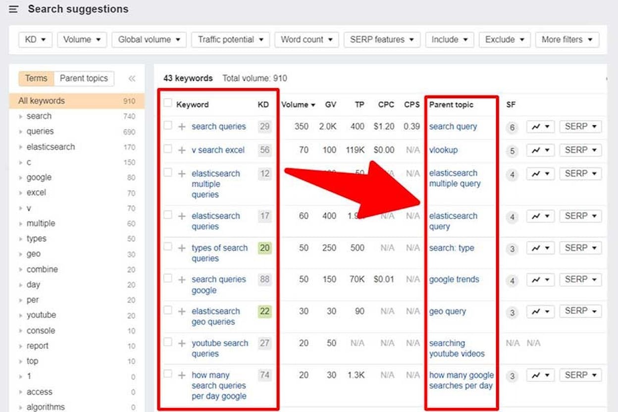[Screenshot: Keyword research tool showing filtered results for &ldquo;statistics&rdquo; and &ldquo;facts&rdquo; modifiers on a topic]