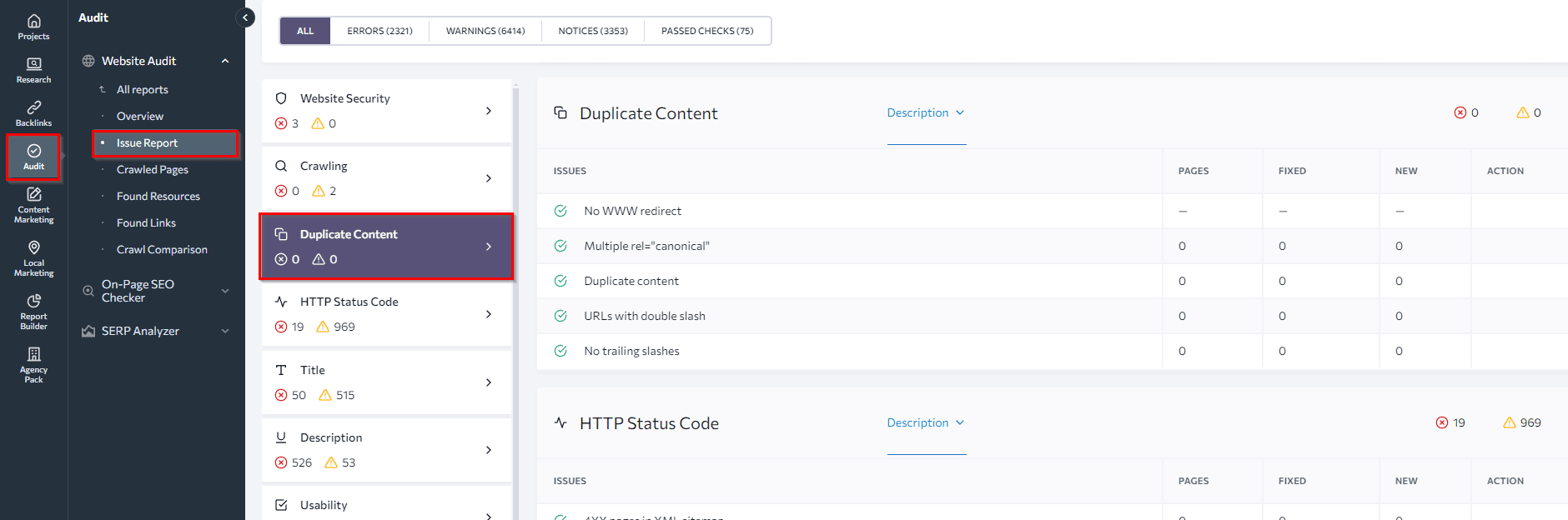 [Screenshot: SEO audit tool showing clusters of duplicate pages without canonical tags]