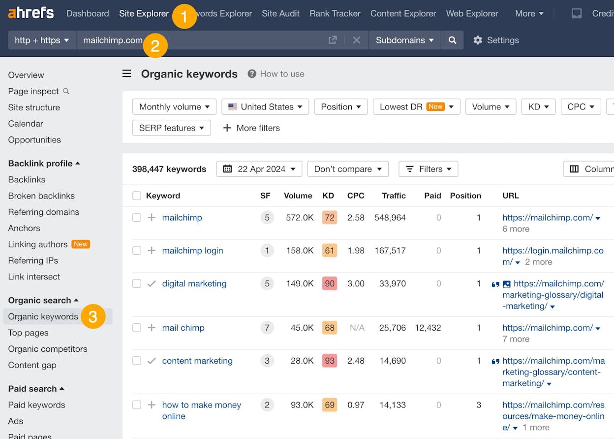 [Screenshot: An organic keywords report for a competitor&rsquo;s website, filtered by position and volume]