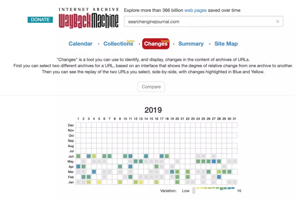 Waybackmachine Site Map SEO API Stack for Easy SEO Automation