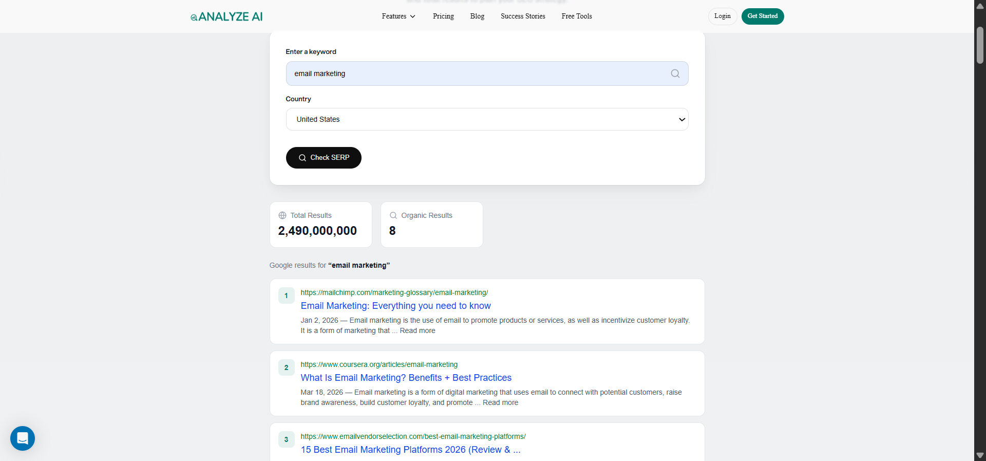 [Screenshot: Analyze AI SERP Checker showing SERP results for a low-competition keyword]