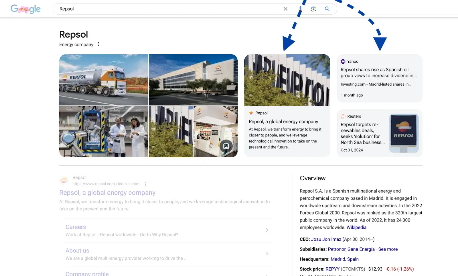 [Screenshot: A Google knowledge panel showing company information including founding date, CEO, headquarters, and stock price]