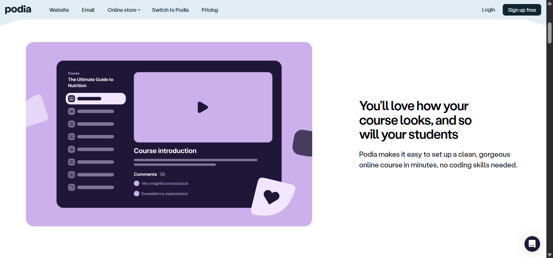 [Screenshot: Podia&rsquo;s cluster structure, showing the 8 chapter links on the pillar page with descriptions for each]