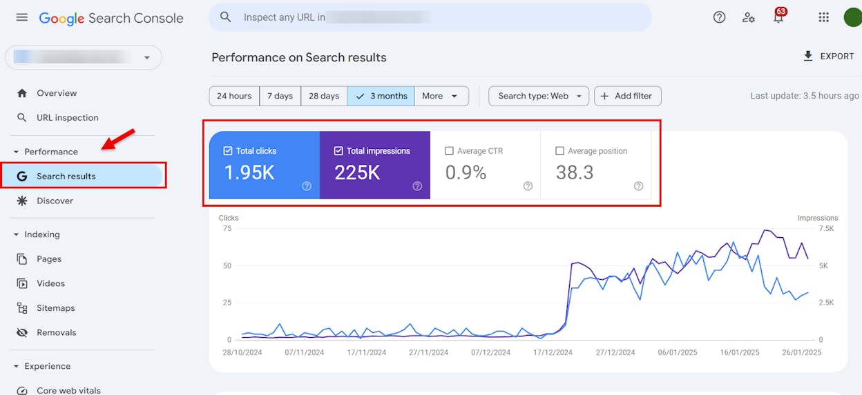 [Screenshot: Google Search Console Performance report filtered to show keywords ranking in positions 8-20 with high impressions]