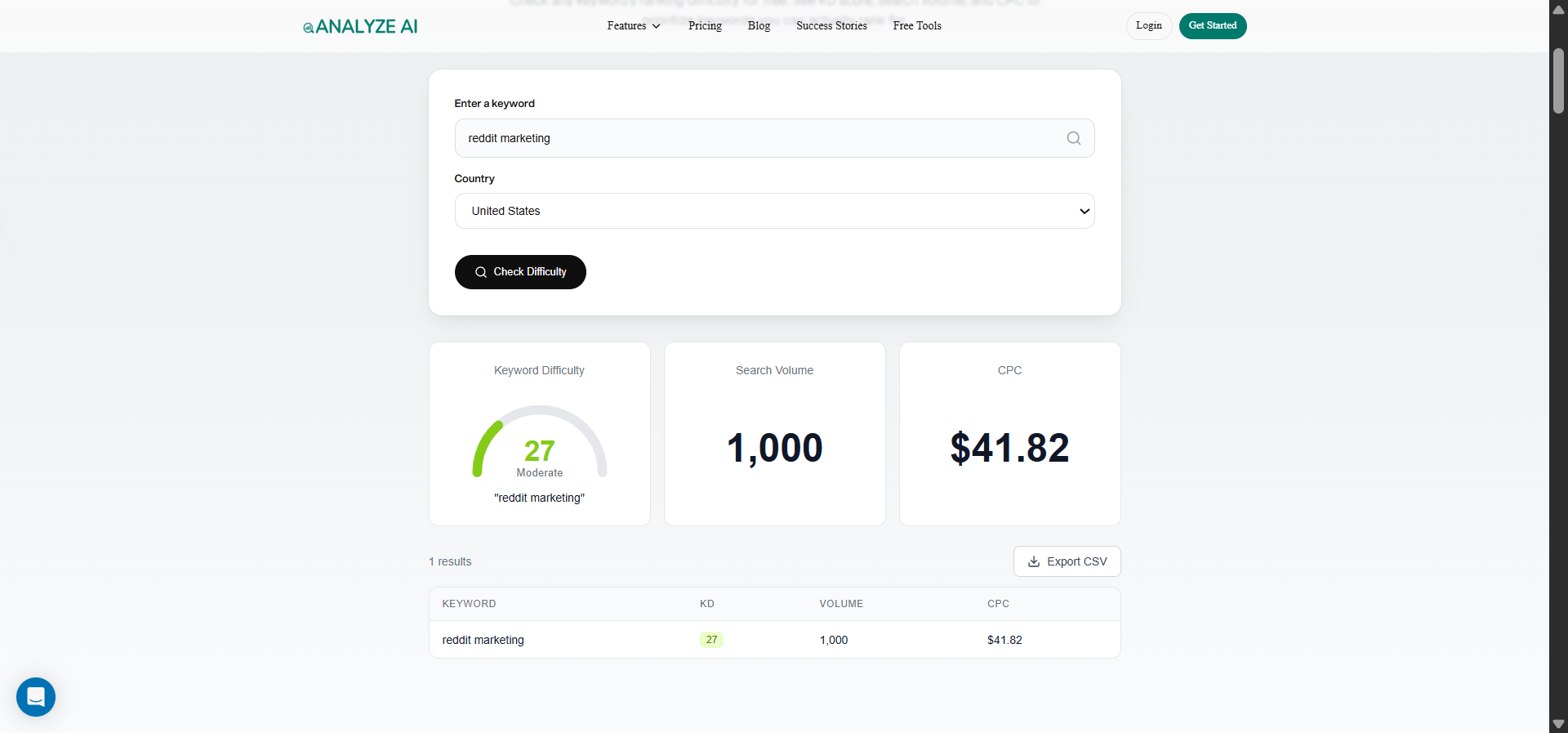 [Screenshot of Analyze AI&rsquo;s keyword difficulty checker showing KD score for an affiliate niche keyword]