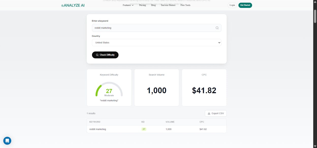 [Screenshot of Analyze AI&rsquo;s keyword difficulty checker showing KD score for an affiliate niche keyword]
