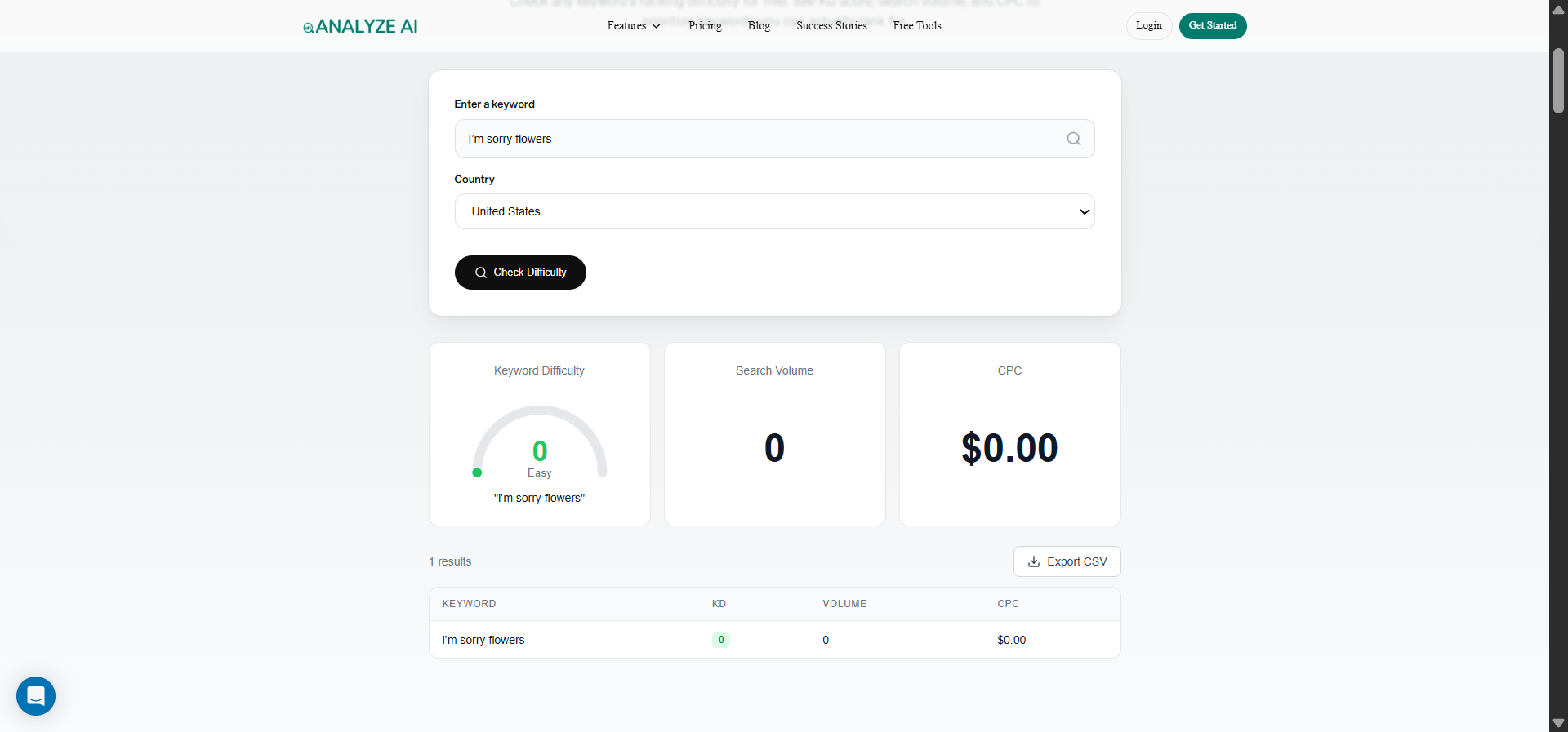 [Screenshot showing keyword &ldquo;I&rsquo;m sorry flowers&rdquo; with low volume but high traffic potential from related keywords]