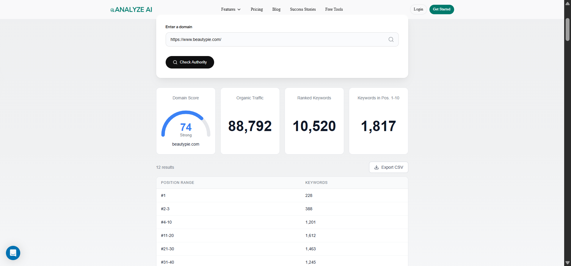 [Screenshot: Analyze AI&rsquo;s Website Authority Checker showing domain rating, backlinks, and referring domains for a sample website]