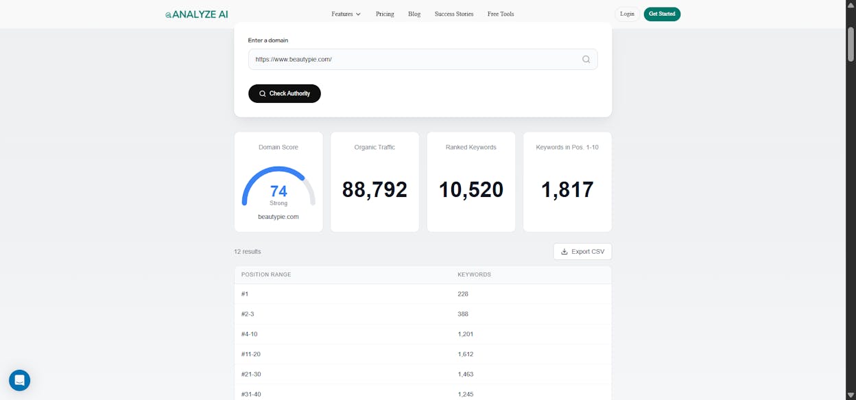 [Screenshot: Analyze AI&rsquo;s Website Authority Checker showing domain rating, backlinks, and referring domains for a sample website]