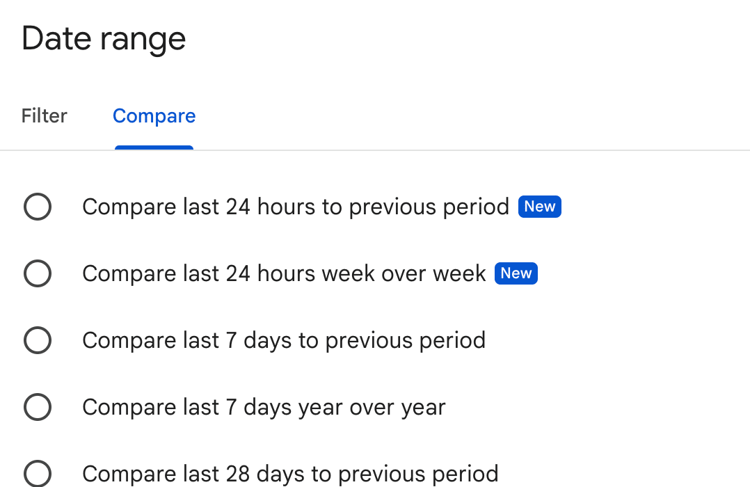 [Screenshot: Google Search Console showing a comparison view with pages sorted by clicks difference, highlighting a blog post that dropped from 2,400 clicks to 1,100 clicks over six months]