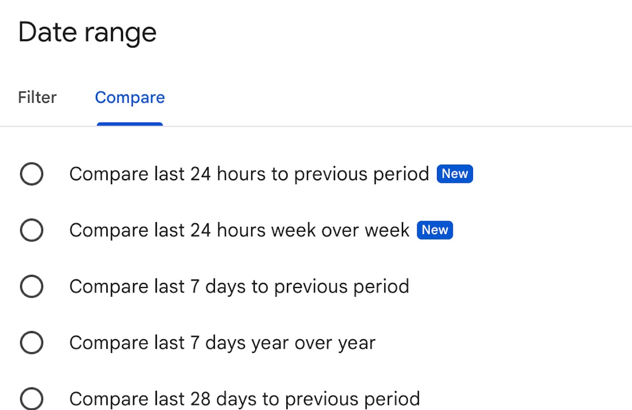 [Screenshot: Google Search Console showing a comparison view with pages sorted by clicks difference, highlighting a blog post that dropped from 2,400 clicks to 1,100 clicks over six months]