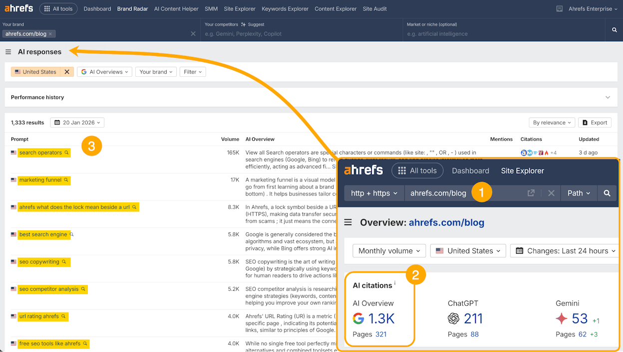 [Screenshot: Ahrefs interface showing a &ldquo;Dropped&rdquo; link status example]