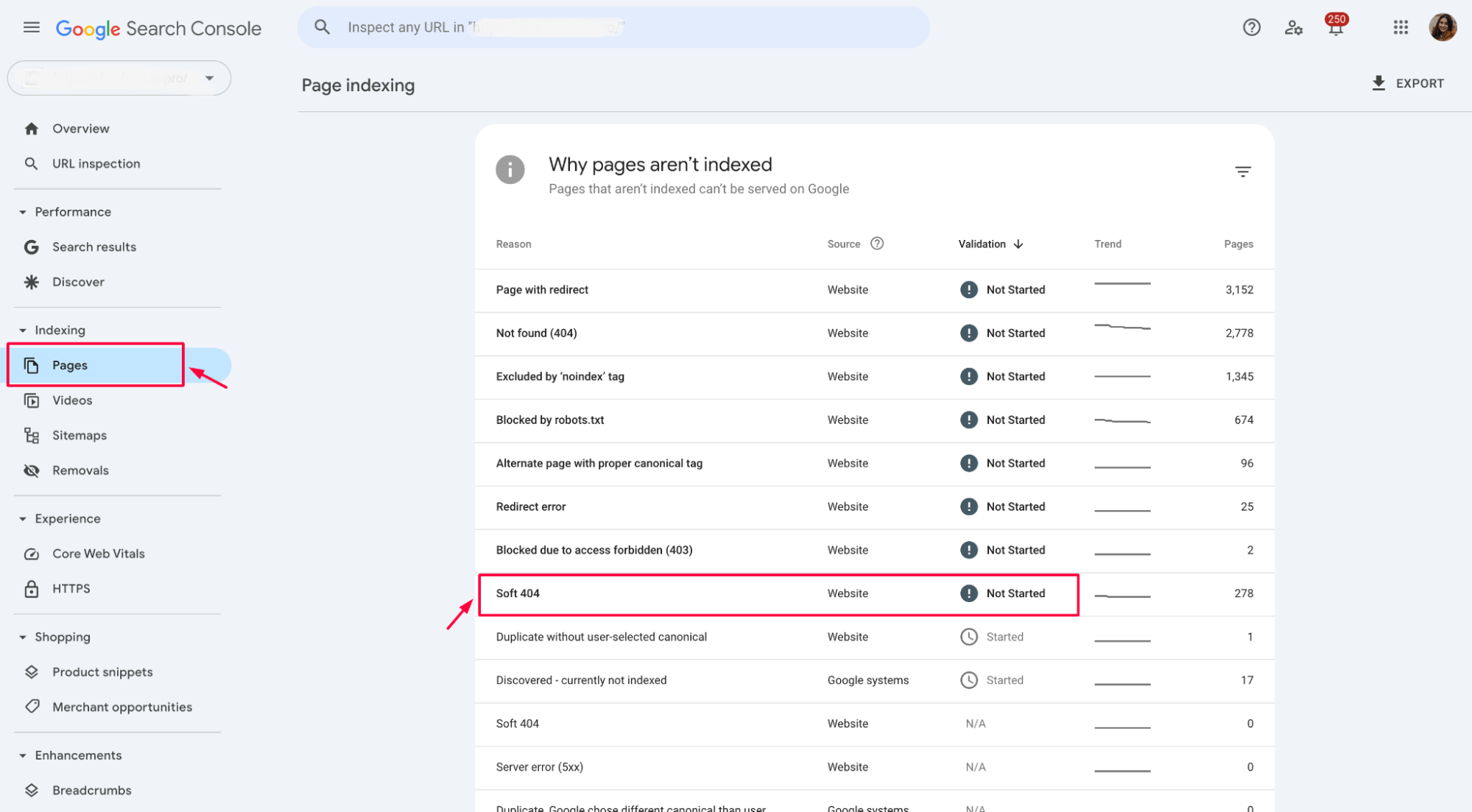 [Screenshot: Google Search Console showing 404 errors in the Pages report]
