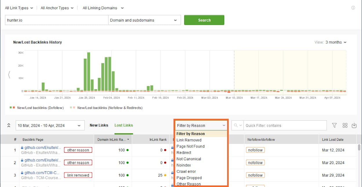 [Screenshot: Backlink tool showing lost backlinks filtered by status with domain authority column visible]